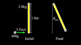 Thin rod physical ballistic pendulum problem using angular momentum and rotational kinetic energy [upl. by Greenlee883]