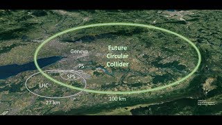 Designing the Future Circular Collider [upl. by Stickney]