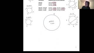 Plasmid Mapping Q5 SCREENCAST [upl. by Aviva745]