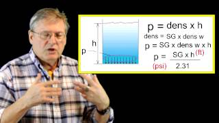 8 Specific gravity head and pressure [upl. by Erkan629]