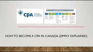 How to become a CPA in Canada Simply Explained with Tips [upl. by Ameekahs769]