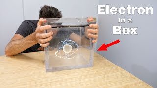 Trapping An Electron In a Box [upl. by Maillliw]