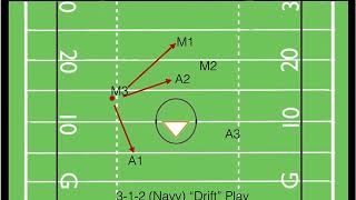 3 1 2 Lacrosse Offense [upl. by Afas205]