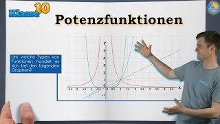 Potenzfunktionen  Klasse 10 ★ Wissen [upl. by Eilujna]