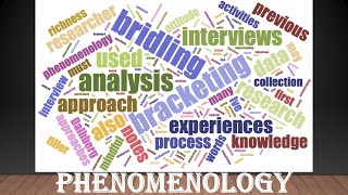 Phenomenology  Qualitative Research Methodology Practical Research Discussion  Review [upl. by Yelah]