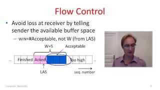 Computer Networks 6 6 Flow Control YouTube 360p [upl. by Jens]