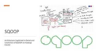 14 SQOOP  Installation and Architecture of Sqoop [upl. by Arahahs]