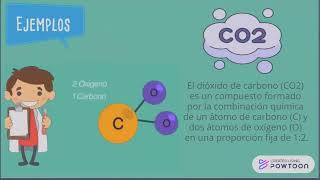 Clasificación de la materia [upl. by Trudnak16]