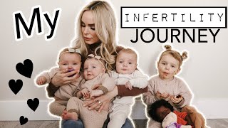 MY INFERTILITY JOURNEY PCOS  RESULTING in TRIPLETS and 4 KIDS UNDER 2 [upl. by Dilaw]