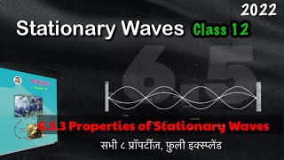 Properties of Stationary Waves  Node amp Antinode YourPhysicsClass [upl. by Grata283]