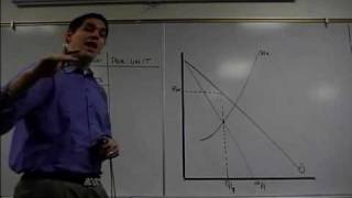 Lump Sum and Per Unit Econ Concepts in 60 Seconds [upl. by Linoel]