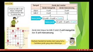 MATEMATIK TAHUN 5  KOORDINAT NISBAH DAN KADARAN JARAK DI ANTARA DUA KOORDINAT [upl. by Nirad375]