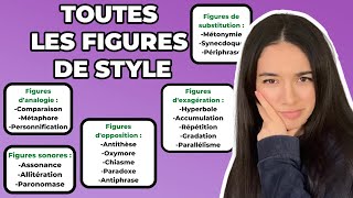 TOUTES LES FIGURES DE STYLE  Les apprendre facilement et rapidement [upl. by Acey627]