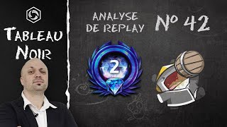 HotS Coaching  Tableau Noir n°42 [upl. by Ardnaxila205]