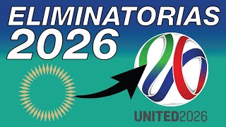 ¿CUÁNDO INICIA LA ELIMINATORIA DE CONCACAF PARA EL MUNDIAL 2026 [upl. by Gingras582]