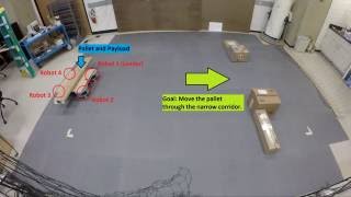 Omnidirectional robots for cooperative object transport [upl. by Oam406]