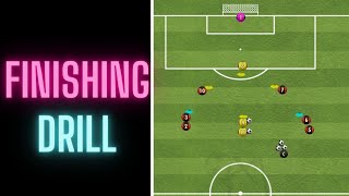 1vs1 amp 2vs2 Finishing Drill  Warm Up Drills  FootballSoccer [upl. by Ycul]