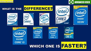 Different Types of Processors  Intel Processors and Generations Explained [upl. by Georgena]