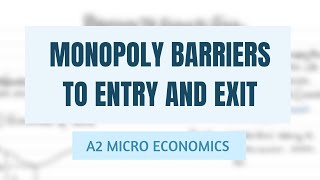 Monopoly Barriers To Entry And Exit [upl. by Margie]