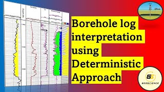 Well Log Interpretation by GEOLOG  Deterministic Approach [upl. by Hnilym588]