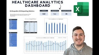 Creating a Healthcare Analytics Dashboard in Excel [upl. by Giddings833]