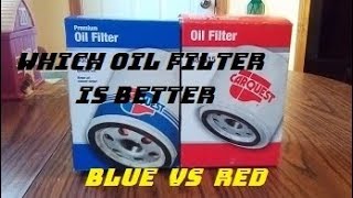 Carquest Oil Filter R85515 vs Carquest 85515 Oil Filter Cut Open [upl. by Amiarom]