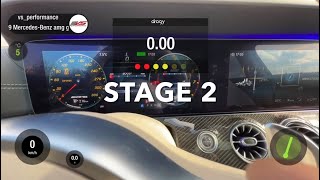 Чип тюнинг MERCEDESAMG GT43 4door  Stage 2 [upl. by Jolynn371]