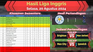 Hasil Liga Inggris Selasa 20 Agustus 2024  Leichester City Imbang VS Tottenham  Brighton Pimpin [upl. by Dekeles957]