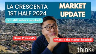 La Crescenta Market Update 1st half 2024 lacrescenta housingmarket [upl. by Schwitzer]