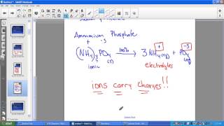 Electrolytes and Dissociation Equations [upl. by Corrina602]