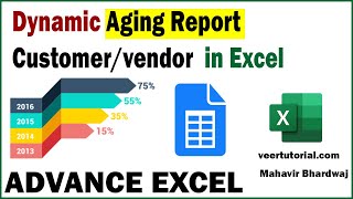 Accounts Receivable Aging Dynamic Report in Excel in Hindi  Advance Excel [upl. by Alrich]