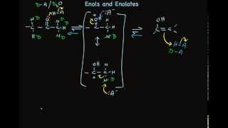 Acidity at the Alpha Position of Aldehydes and Ketones [upl. by Quiteri]