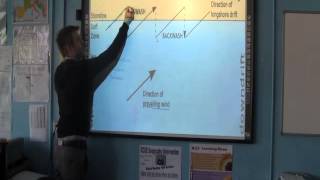 Longshore Drift Coastal Transportation GCSE Geography [upl. by Tom]