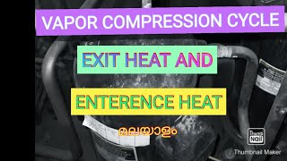 HOW TO VAPOUR REFRIGERATION CYCLE malayalam [upl. by Netsuj]