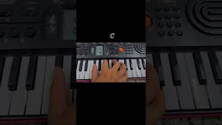 C major7 [upl. by Aisenet]