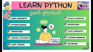 python while statement with examples 1hr live class [upl. by Klayman]