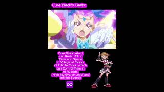 Cure Black Precure Max Heart VS Tohru Kobayashi’s Dragon Maid  Debate VS Battle with Proof [upl. by Edva]