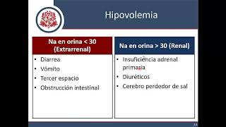 Líquidos y Electrolitos  Parte 2 Hiponatremia [upl. by Letrice124]