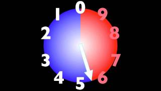 10 minute countdown clock [upl. by Sirej]