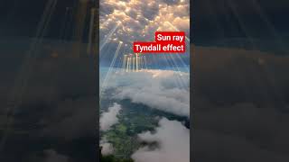 tyndall effect class 9th or 10th [upl. by Ecneralc]