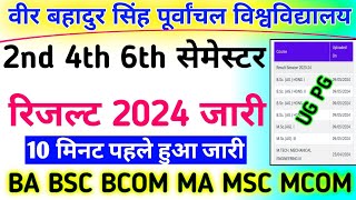 Vbspu News TodayVbspu Result 2024Vbspu Ba 6th Semester Result 2024Vbspu Result 2024 Kaise Dekhe [upl. by Anoik840]