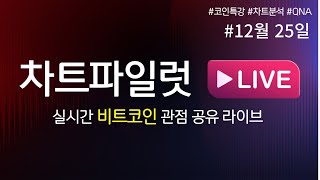 비트코인 실시간 분석  12월25일 메리크리스마스 [upl. by Alemak823]