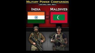 India vs Maldives  Military Power Comparison 2024  Global Power [upl. by Eph]