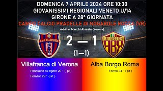 20240407 Villafranca Veronese – Alba Borgo Roma [upl. by Gerek67]