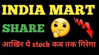 INDIA MART share latest news update India Mart share price prediction [upl. by Katina]