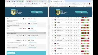 Primera División de Argentina 2024 Fecha 9 Resultados Tabla de Posiciones y Siguiente Fecha [upl. by Aubree232]