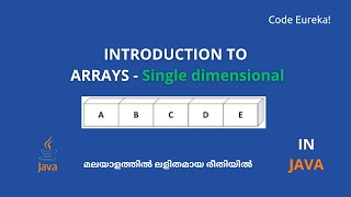 Arrays  Single dimensional  Single dimensional array One dimensional array  Part 2  Code eureka [upl. by Elinore]