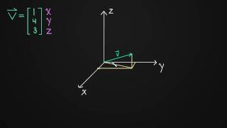 11 Vectors with 3 components 3 dimensions [upl. by Sanfred]