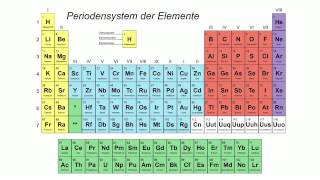 Zusammensetzung Moleküle Lewis Strukturformel  Chemie  Modelle Formeln und Konzepte [upl. by Egoreg354]