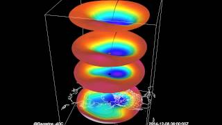 December 2014 geopotential height  stratosphere  Recretos [upl. by Anoy]